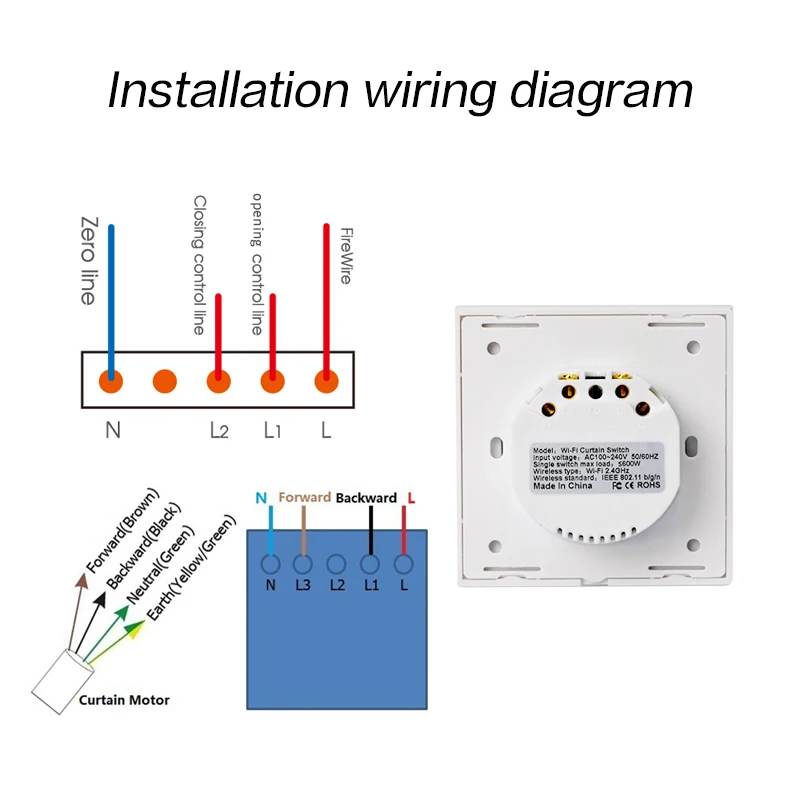 WiFi умный переключатель для занавесок Smart Life Tuya электрического моторизованного