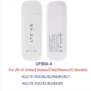 lte sim card data usb router 3g4g wifi router wireless usb car modem 4g wifi sim card stick mobile hotspotdongle pоутер wif