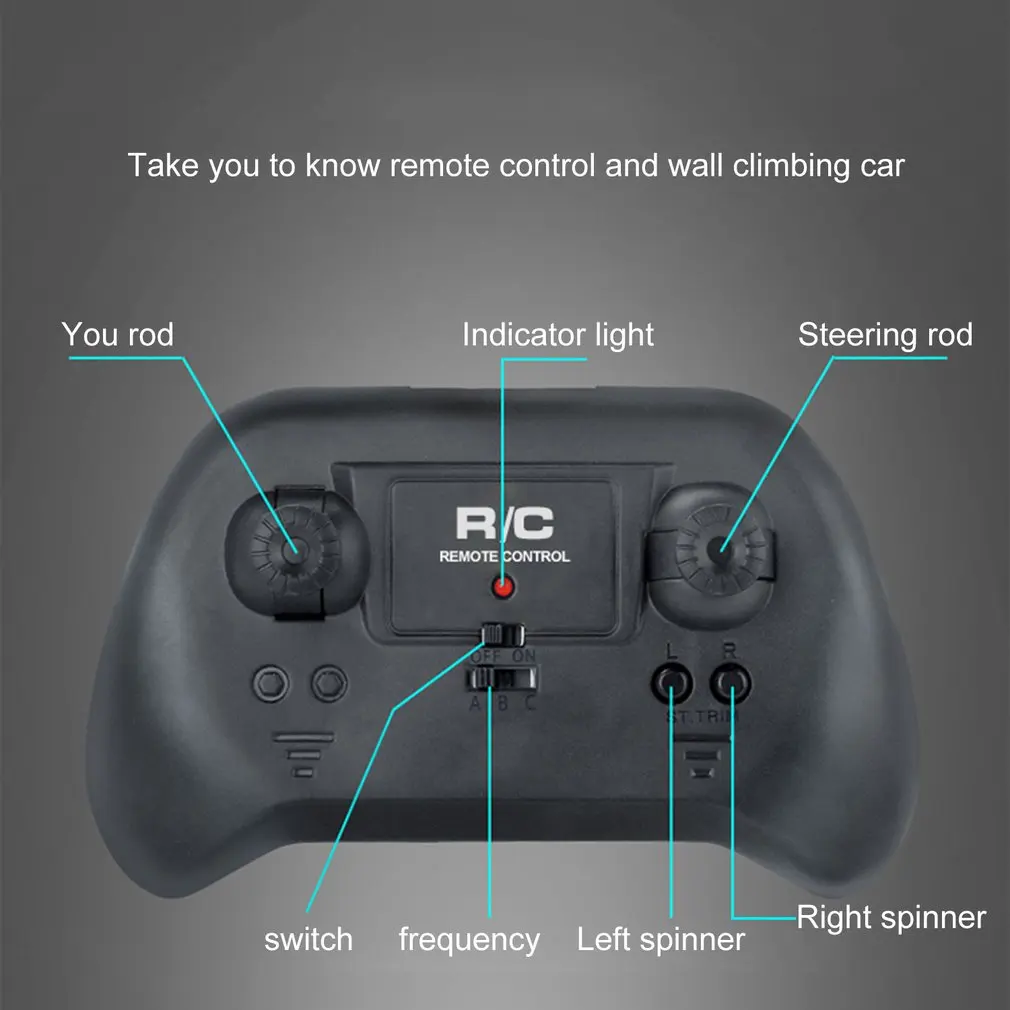 мини машинка с дистанционны