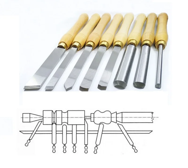 

New High-quality 8Type HSS Lathe Chisel Woodworking Turning Tool Turning knife 1pcs