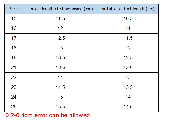 

2021 Summer New Baby Toddler Sandals Soft Sole Toes-capped Baby Single Shoes Anti-kick Breathable Kids Leather Shoes Children