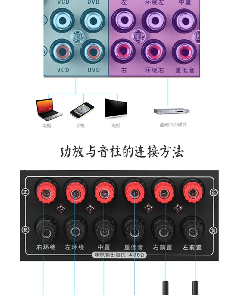 C12 AV усилитель 5,1 канал 900 Вт HD HDMI-ARC Bluetooth караоке волокно коаксиальный APE без потерь HIFI двойной микрофон USB усилитель