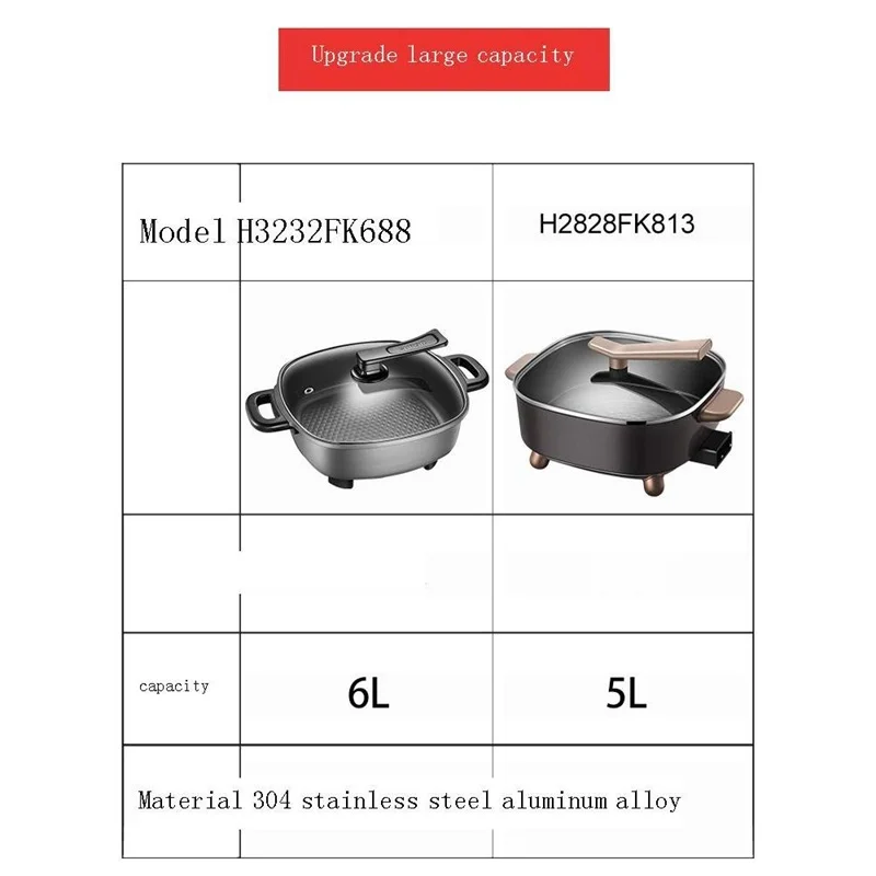 elektrik elektrikli mutfak aletleri catering kitchen electrical appliance keuken apparaten restaurant equipment electric skillet free global shipping