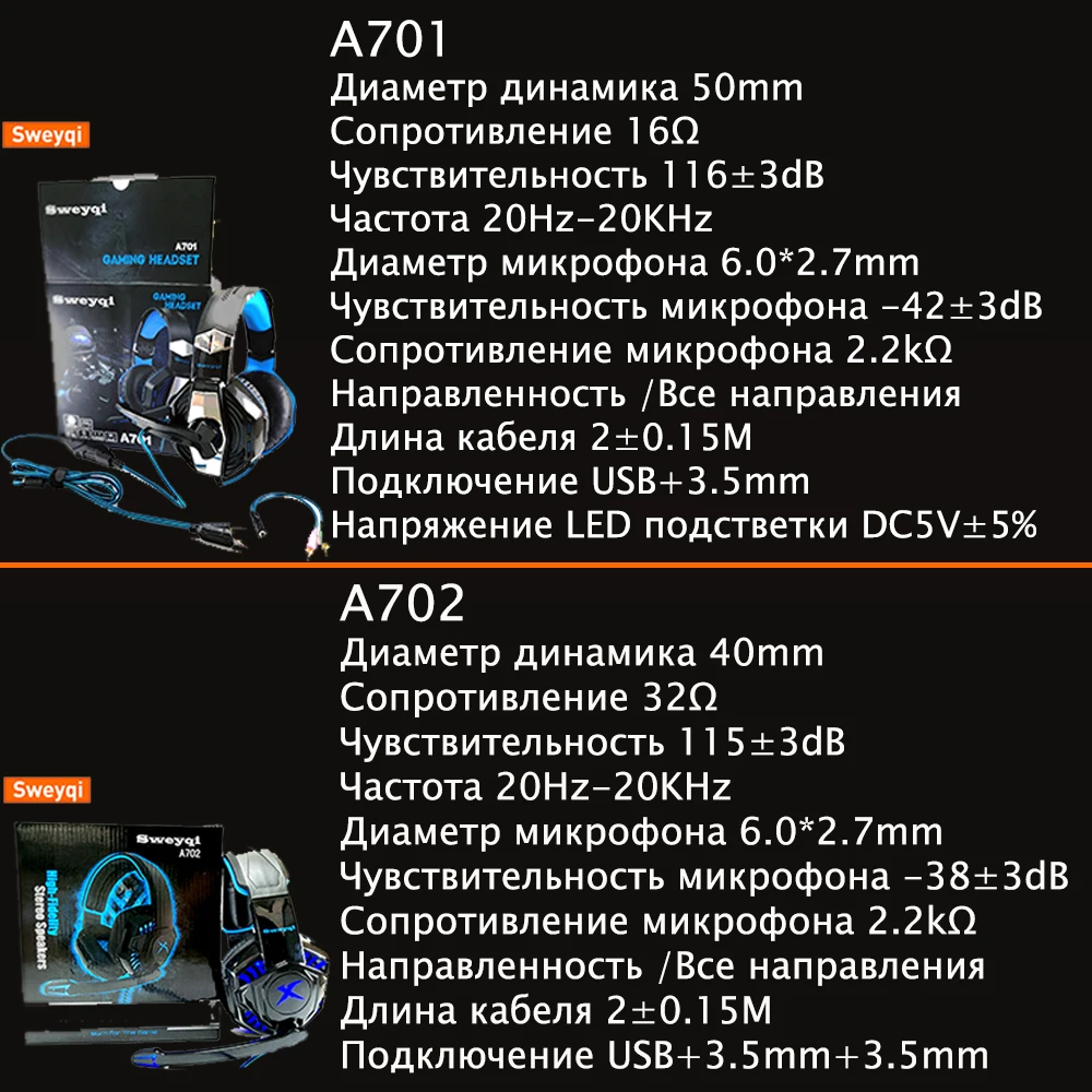 with microphone A702 Earphone/ Headset/headphones/for PC PS4 Laptop phone/headphones microphone/ tws/RU | Электроника