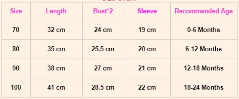 Бесплатная доставка Одежда для новорожденных девочек однотонная повязка на