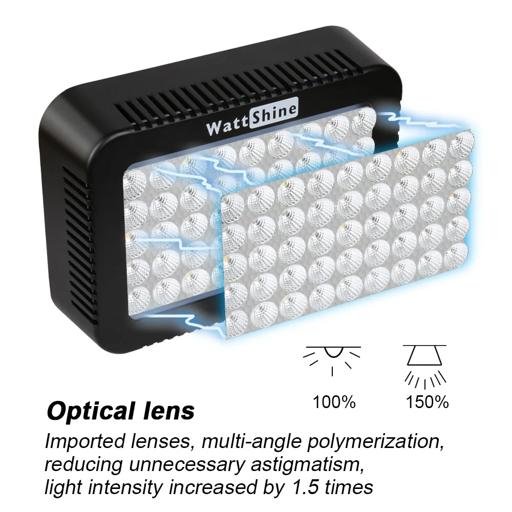 Светодиодная комнатная лампа полного спектра для выращивания растений 300 Вт 450