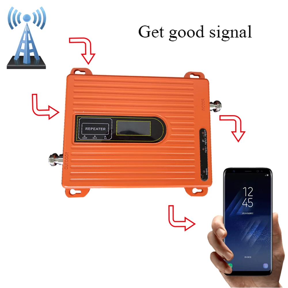 Трехдиапазонный усилитель сигнала 2g 3g 4g 900 1800 2100 GSM WCDMA UMTS LTE сотовый ретранслятор