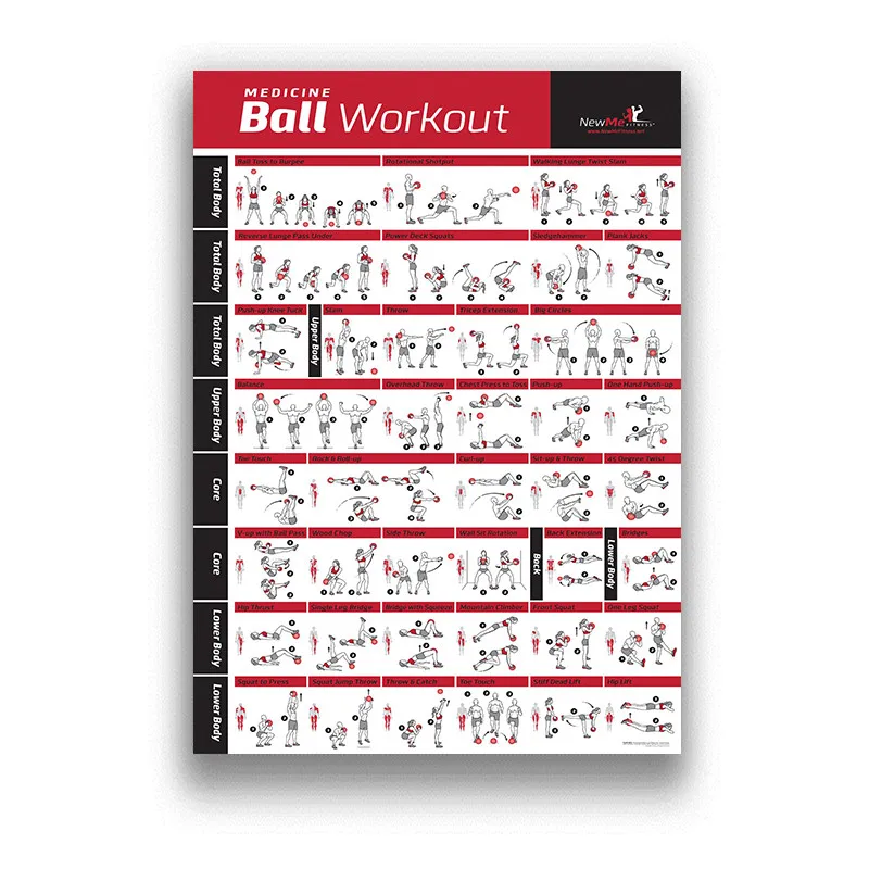Плакат для бодибилдинга спортзала фитнеса гантели тренировочная карта бумажный