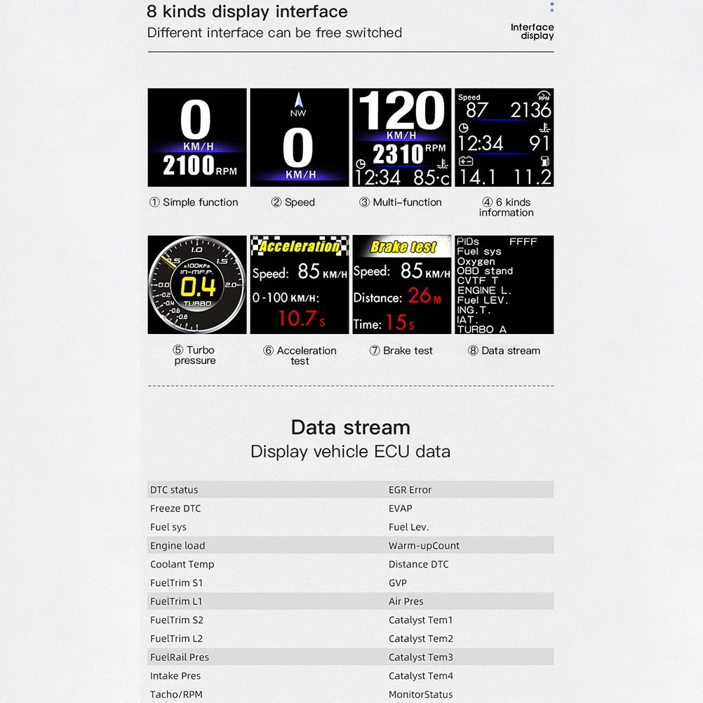 

OBD2 Smart Gauge HUD Head-up Display Switchable Screen AP-1 Car Diagnostic Tool GPS Driving Computer Code Table