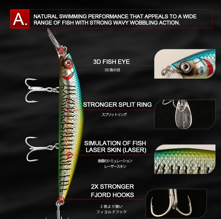Качество 5 шт. 110 мм 37 г Minnow лазер жесткий Профессиональный морской воды SwimBait искусственные приманки оборудованные крючки Тонущая Рыбалка