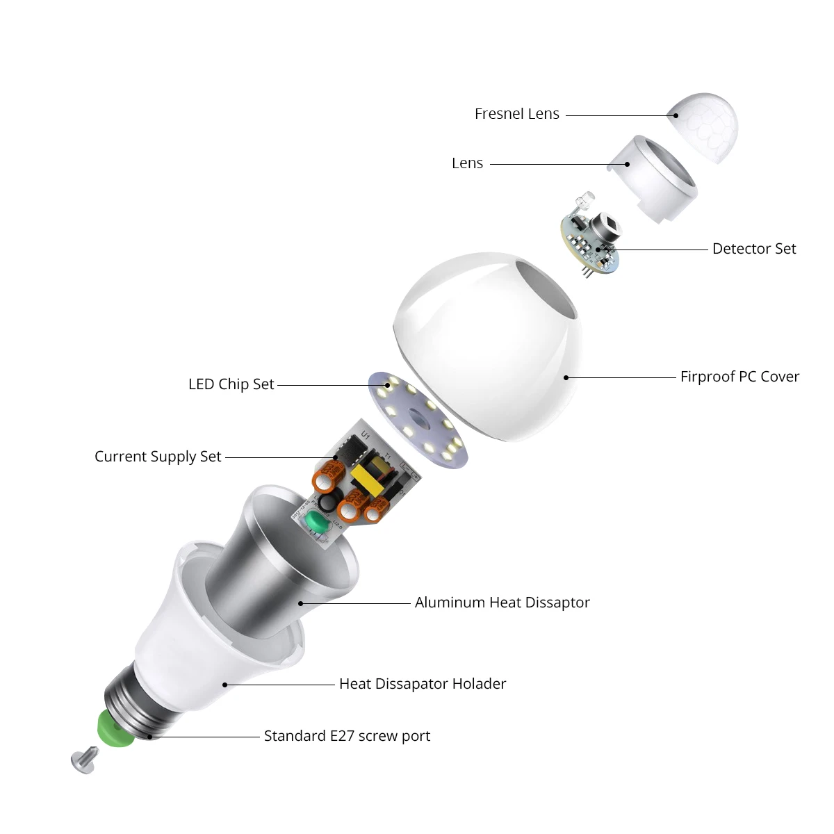 AC110V-220V Dusk to Dawn LED PIR Motion Sesnor Night Light Bulb E27 Led lamp For Home Kitchen Stair Balcony 12W 15W 18W 20W | Освещение