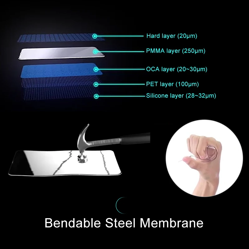 

2PCS Soft Glass Ceramic Film for IPhone 11 Pro Max 7 8 6 6S Plus 9D Tempered Glass Film for IPhone12 X XS XR Screen Protector