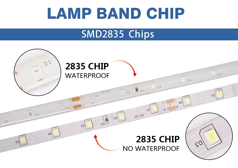 LUCKYLED светодиодный водонепроницаемый SMD 2835 DC 12V 300 светодиодный s 5M 60 светодиодный s/m Гибкая RGB светодиодный Лента светодиодная лента световой ленты декоративная лампа