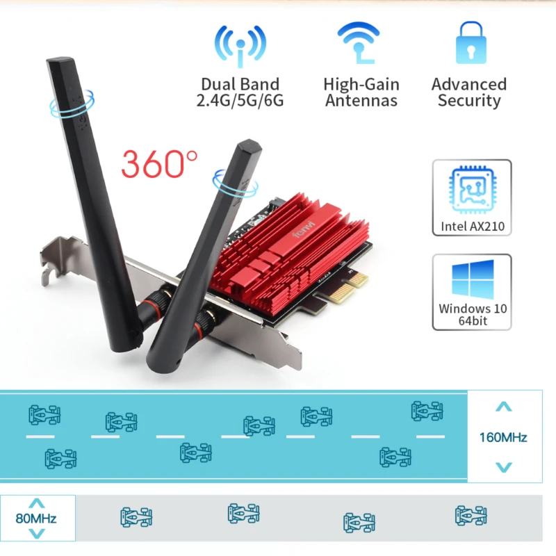 Wi Fi 6E FV AXE3000 Bluetooth 5 2 Intel AX210 Беспроводной PCI Express адаптер 4 г/5G/6 ГГц 5374 Мбит/с 802.11AX сети