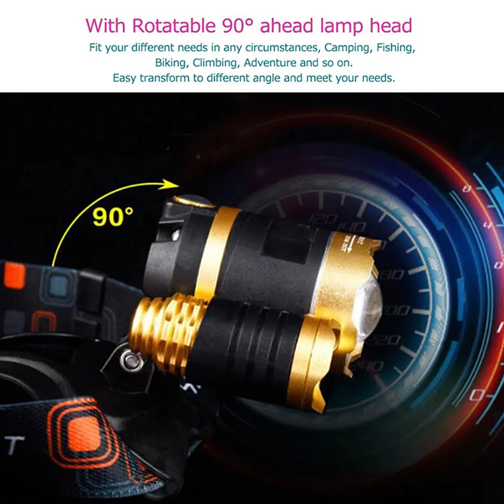 

LED Head Torch Rechargeable High Intensity Headlamp For Running Camping Fishing Cycling Golden Flashlight For Outdoor Camping