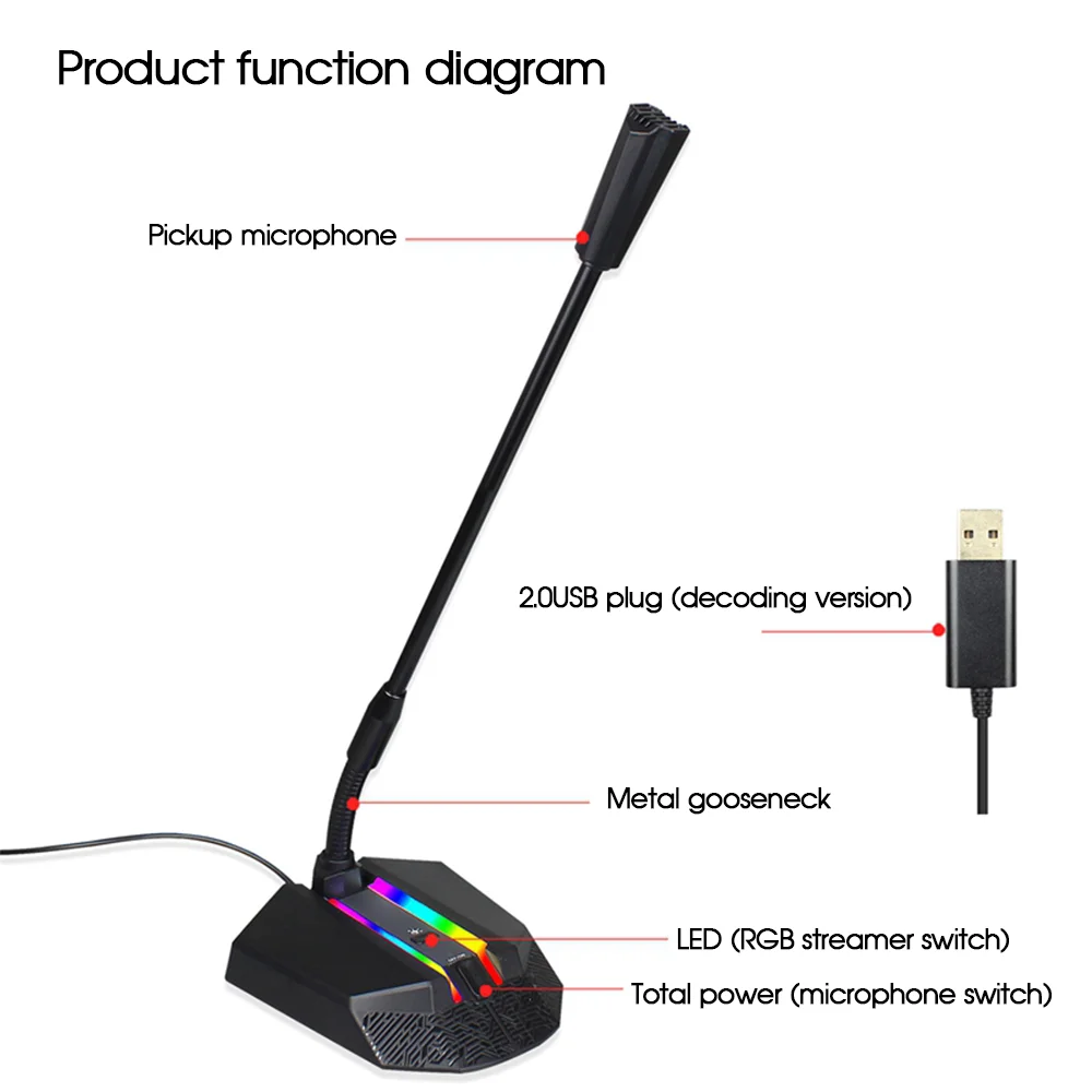 Проводной микрофон RGB Luminous Computer Condensor Mic Online Class Live Recording Karaoke for PC Office Game Desktop on.