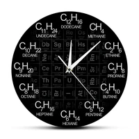 periodic table of elements chemistry wall clock chemical formulas as time numbers wall watch chemical science wall art decor