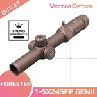 Векторная оптика Forester 1-5x24SFP GenII, оптический прицел с нулевым сбросом и блокировкой револьвера, красная подсветка