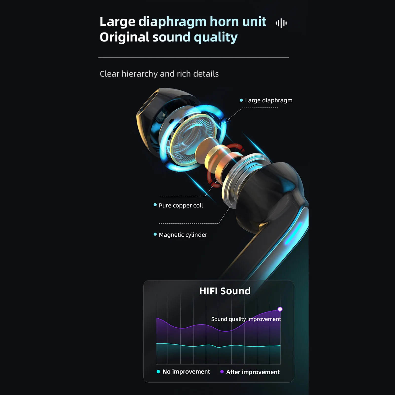 5.0BT беспроводные многофункциональные перезаряжаемые наушники с умным