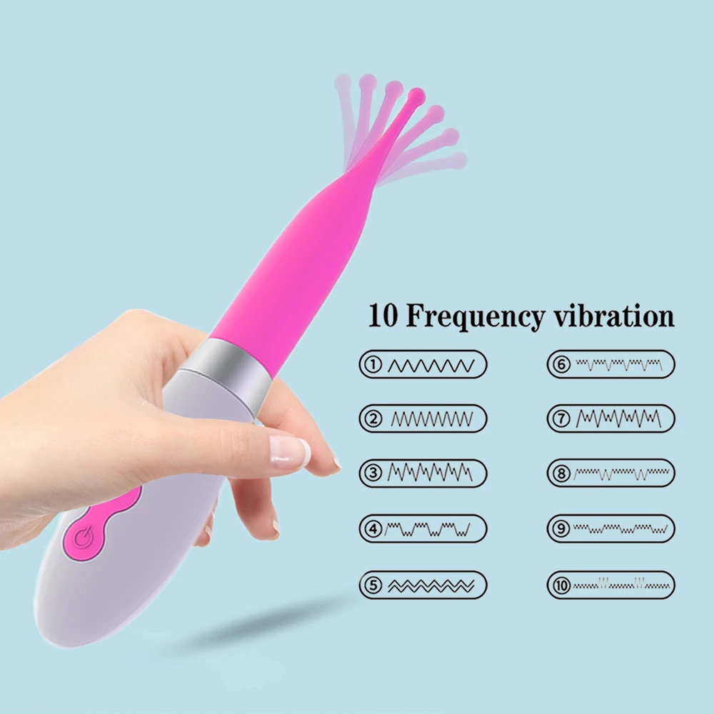Вибратор для точки G 10 скоростей Стимулятор клитора соска массажер USB-зарядка