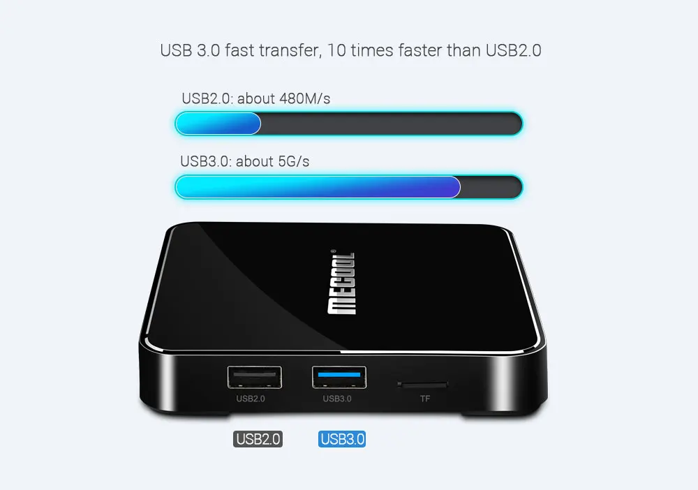 ТВ-приставка MECOOL KM3 A Android 9,0 2,4G/5G Dual Wifi Amlogic S905X2 100M LAN 4 Гб ram 64 Гб 128 ГБ EMMC tv box KM9 Pro 4 ГБ 32 ГБ