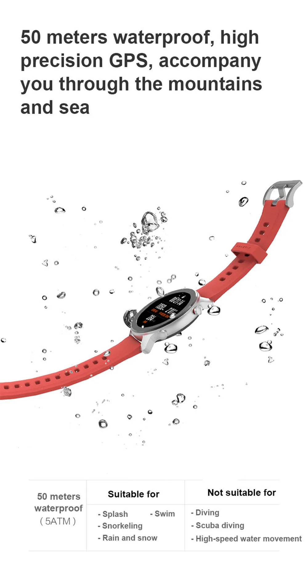 Глобальная версия Amazfit GTR 47 мм Смарт-часы Huami 5ATM водонепроницаемые Смарт-часы 24 дня батарея gps управление музыкой для Android IOS