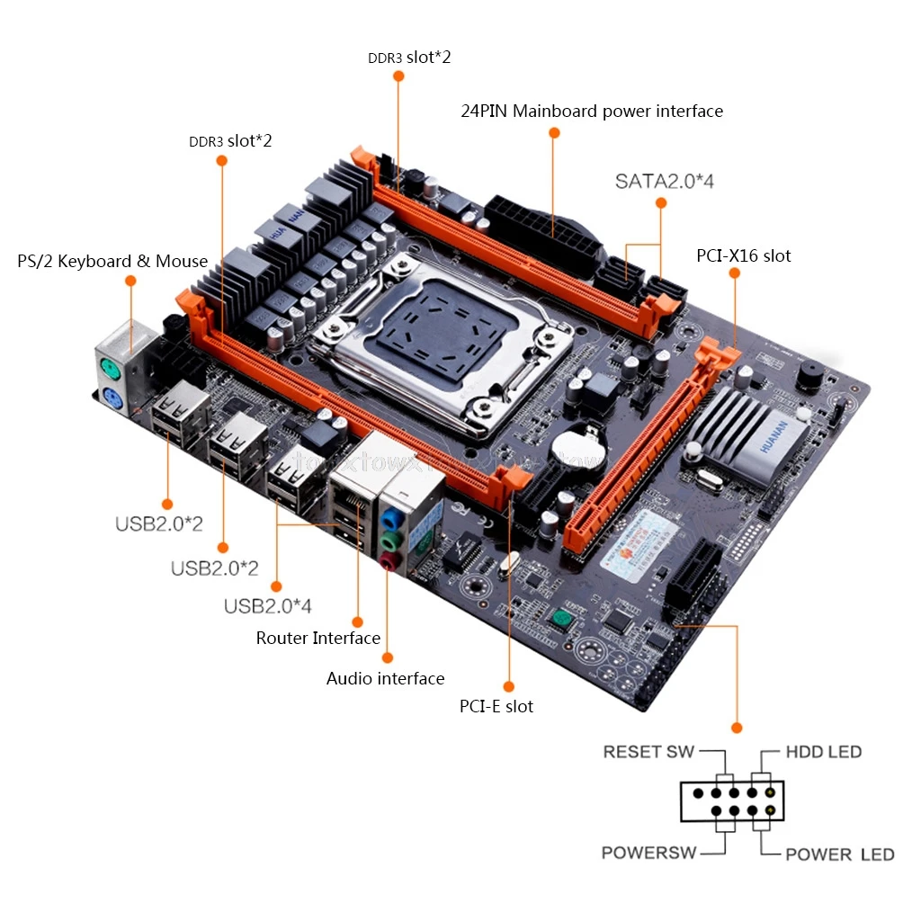 Huananzhi X79 4M материнская плата LGA 2011 USB2.0 SATA2 поддержка REG ECC памяти и процессор Xeon E5 Au27 19 Прямая поставка
