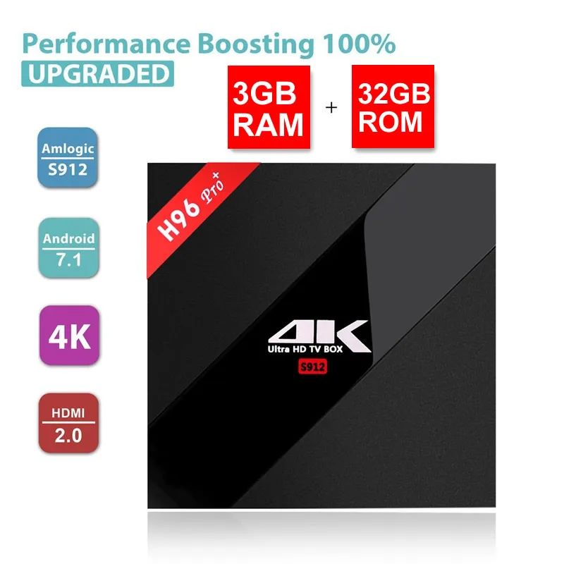 H96 Pro PLUS Android 7 1 Smart TV BOX Amlogic S912 Восьмиядерный 3G RAM 32G ROM 1000M LAN 2 4G 5G DUAL WIFI BT4.1 4K HDR