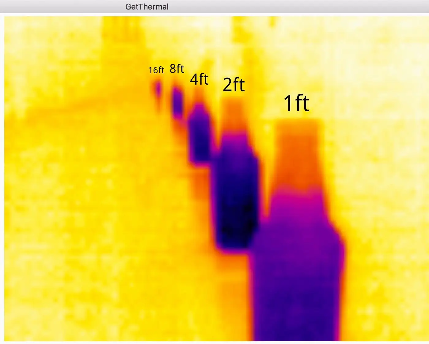 Flir leton 2,5 3,5 тепловизор температурная поддержка Raspberry Pi Openmv4