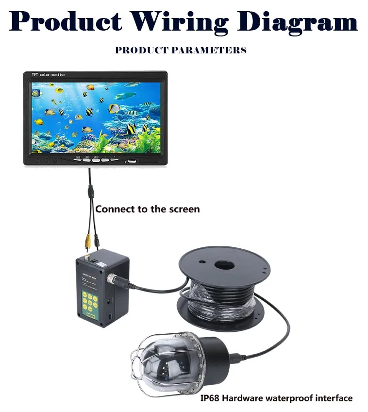 Скидка Видеокамера для подводной рыбалки, 10 дюймов, 20/50/100 м, 20 светодиодов