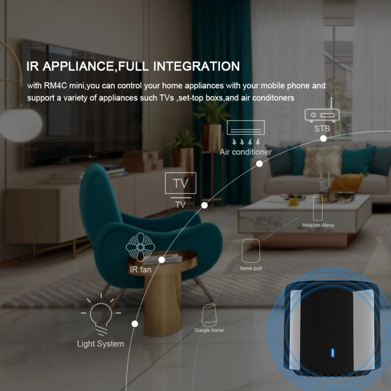 Интеллектуальный мини пульт дистанционного управления RM4C Pro + 4G WiFi IR RF работает с