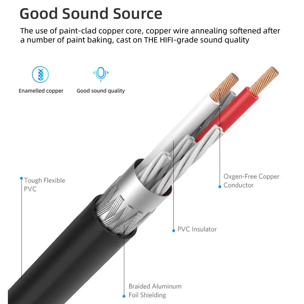 RCA Cable 2RCA to 3.5 Audio Cable RCA 3.5mm Jack RCA AUX AUDIO Cable for Amplifier Headphone Speaker Y Splitter Cable Cord images - 6