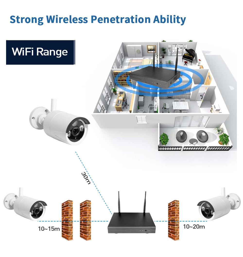 TUYA Smart Life CCTV камера беспроводная HD 4CH NVR Wifi комплект видеонаблюдения умный дом