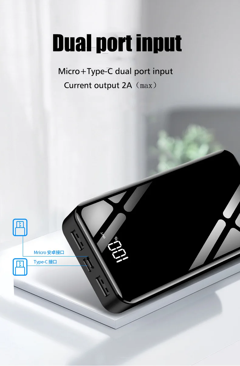 Внешний аккумулятор, 20000 мА/ч, портативное зарядное устройство для samsung Xiaomi Mi, мобильный внешний аккумулятор, внешний аккумулятор, 20000 мА/ч, повербанк