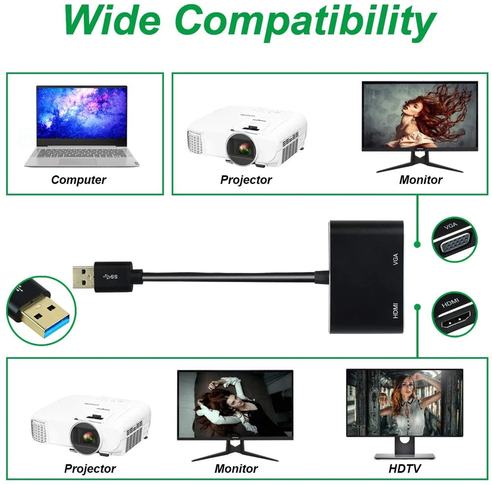 Navceker USB 3 0 к HDMI VGA адаптер HD 1080P мульти дисплей 2 в 1 конвертер аудио видео кабель для