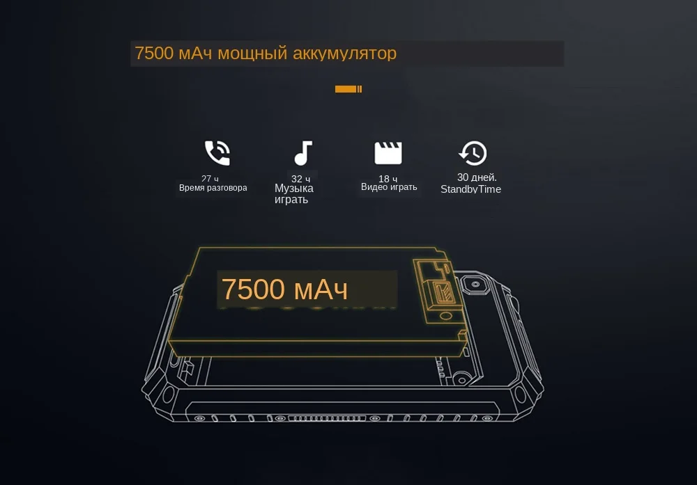GEOTEL G1 5-дюймовый 3g Смартфон Android 7,0 2 Гб Оперативная память 16 Гб Встроенная память MTK6580A 4-х ядерный 1. 3g Гц водостойкий 7500 мАч мобильных сотовых телефонов