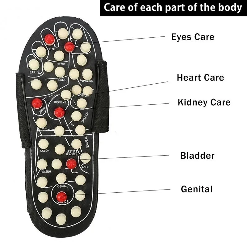 Акупунктурный терапевтический акупунктурный Массажный мяч Вьетнамки массажер