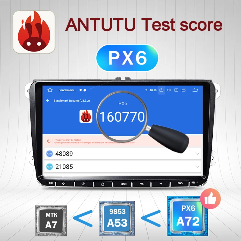 Для Volkswagen VW golf 6 5 passat B7 B6 polo skoda octavia автомобильное радио 2 Din Android 10 auroradio GPS навигация