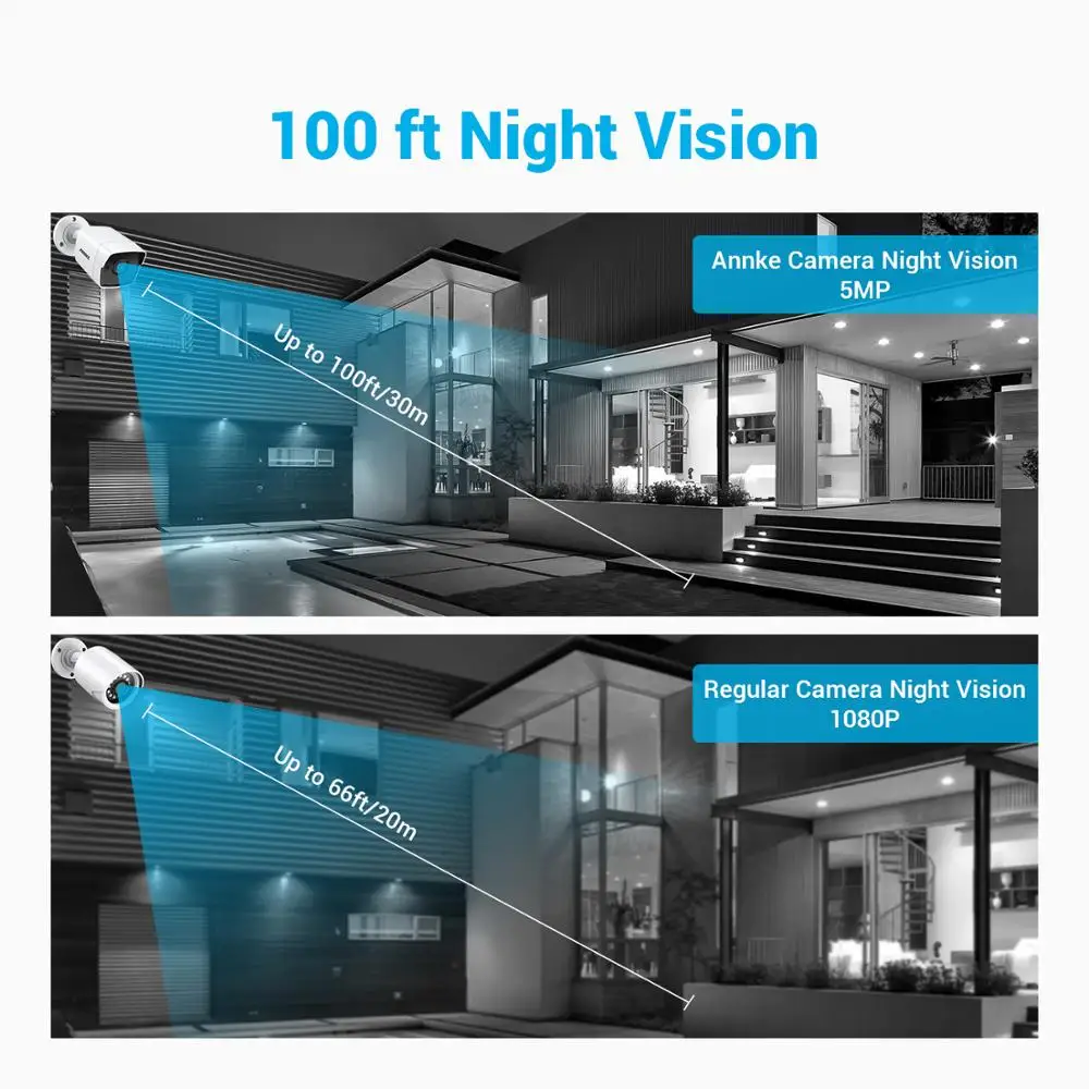 Скидка Камера видеонаблюдения ANNKE Ultra HD, 4 шт., уличная Водонепроницаемая цилиндрическая система видеонаблюдения, 5 МП, EXIR, ночное видение, комплект у...