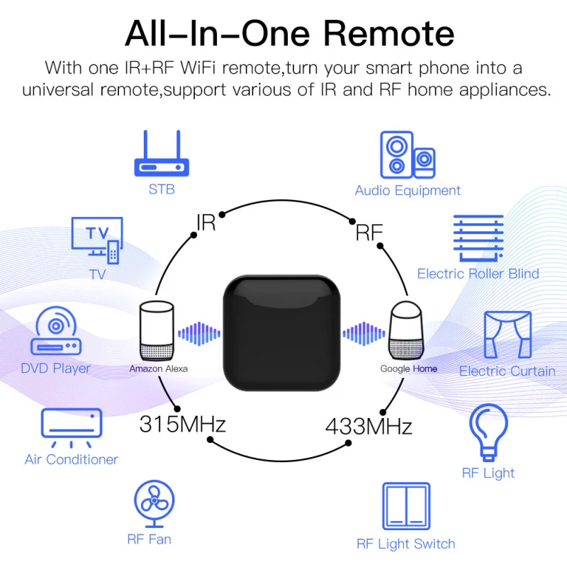 

Tuya/Smart Life WiFi RF+IR Universal Remote Control TV Set-top Box Air Conditioner Smart Remote Control Work With Alexa Google