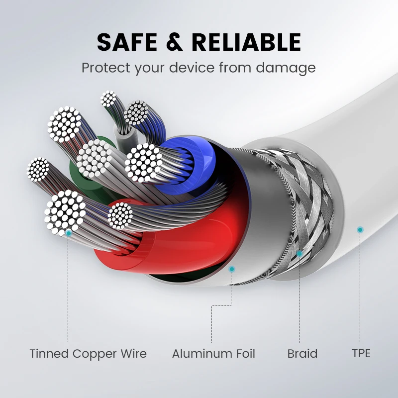 Оригинальный usb-кабель Apple 20 Вт PD Type C для быстрой зарядки iPhone 12 11 Pro Max Mini X XR 8 7 6 6s Plus