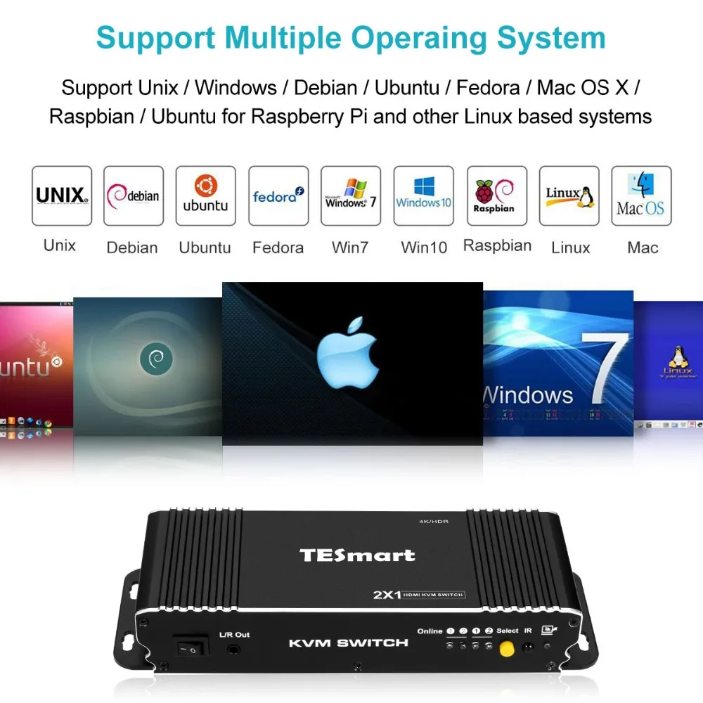 HDMI переключатель 4K, TESmart HDMI 4K@ 60Hz Ultra HD 2x1 HDMI KVM переключатель поддерживает USB 2,0 устройств управления до 2 компьютеров/серверах