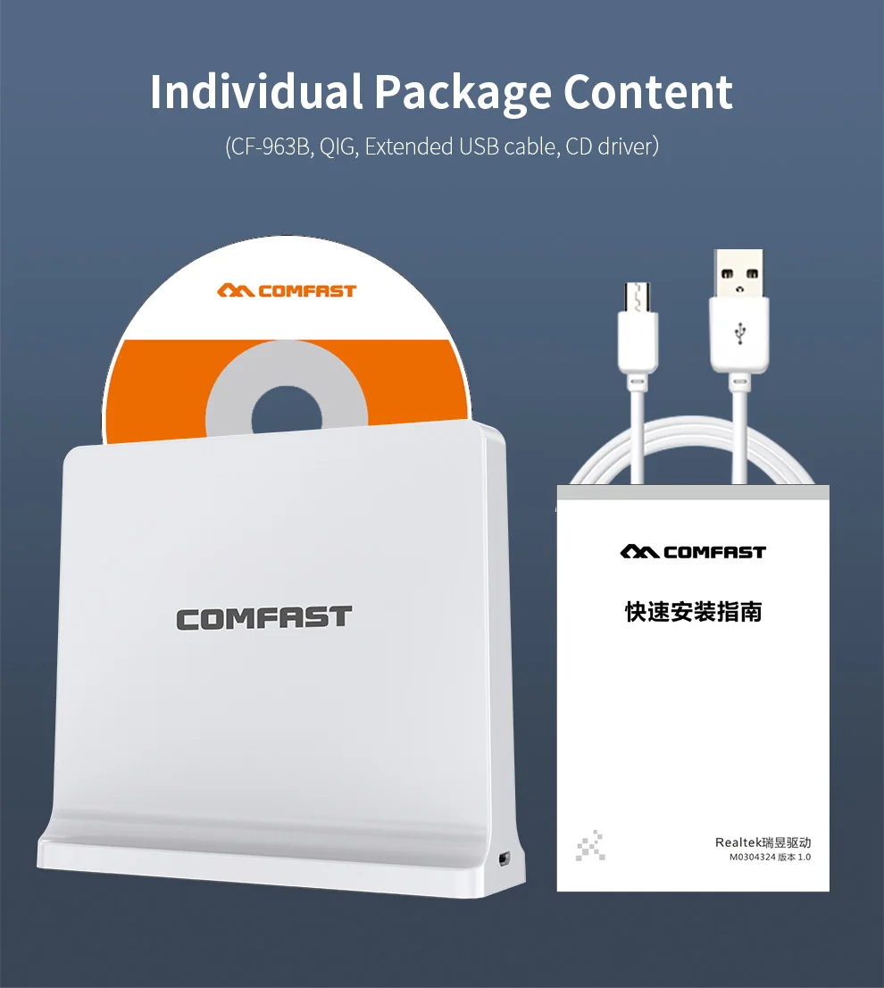 1300 Мбит/с Gigabit Bluetooth Comptible Network card Box Wifi Send Receive + BT4.2 для компьютера BTMusic Receiver кабель 1 2
