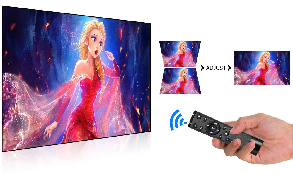 Caiwei A9/A9AB умный Android WiFi lcd светодиодный проектор 1080p домашний кинотеатр 5000 люмен Full HD видео мобильный проектор для смартфонов ТВ