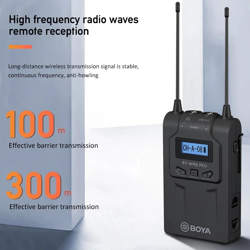 BOYA BY WM8 Pro K7 K6 K5 K4 K3 K1 K2 UHF двойная Беспроводная микрофонная система микрофон для