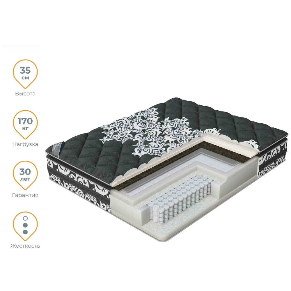 Матрас Verda Balance Pillow Top 90x200 | Мебель