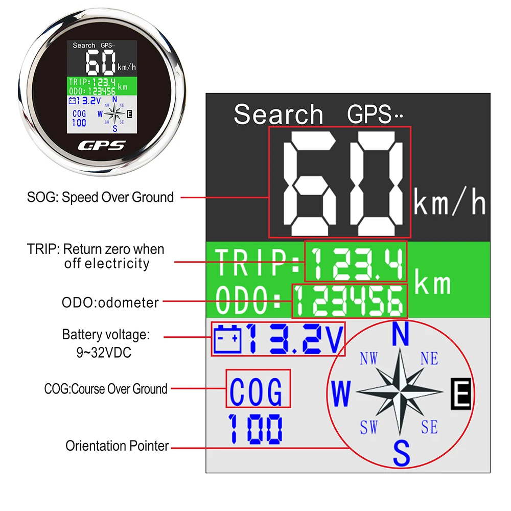 Водонепроницаемый одометр с TFT экраном 85 мм GPS Спидометр Регулируемый Trip ODO COG