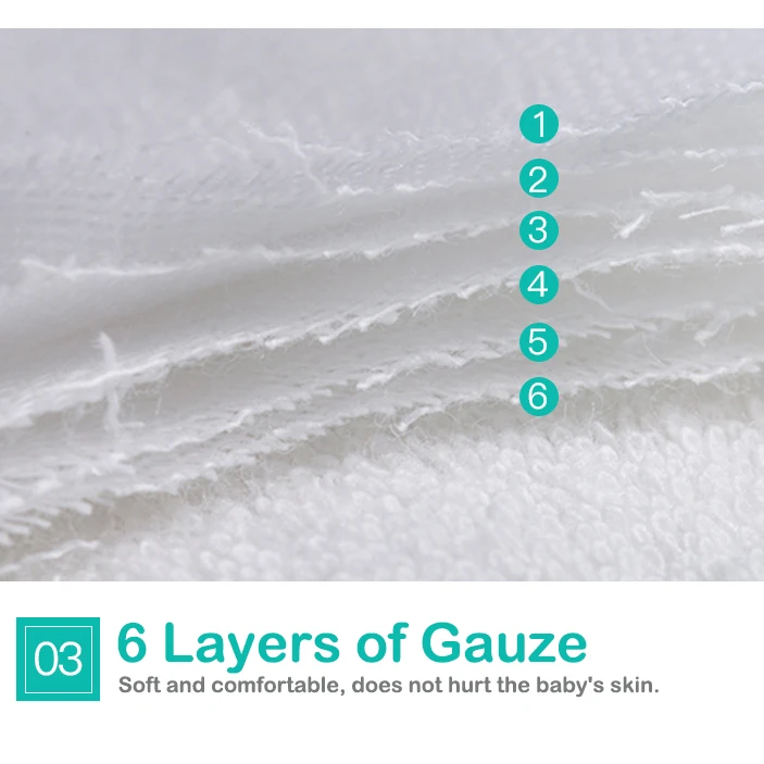 

Diapering & Toilet Training