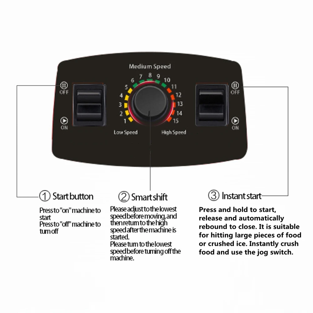 

2L 3500W Professional Smart Timer Pre-programed Blender Mixer BPA Free Juicer Food Processor Ice Smoothies Crusher 110V 220V