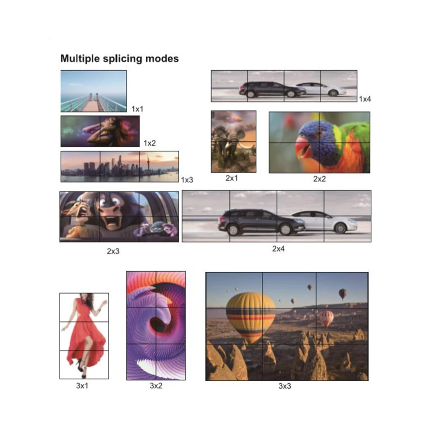 Умный настенный голосовой видеоконтроллер 4K 3x3 | 9 каналов 1 вход HDMI и выходов 13